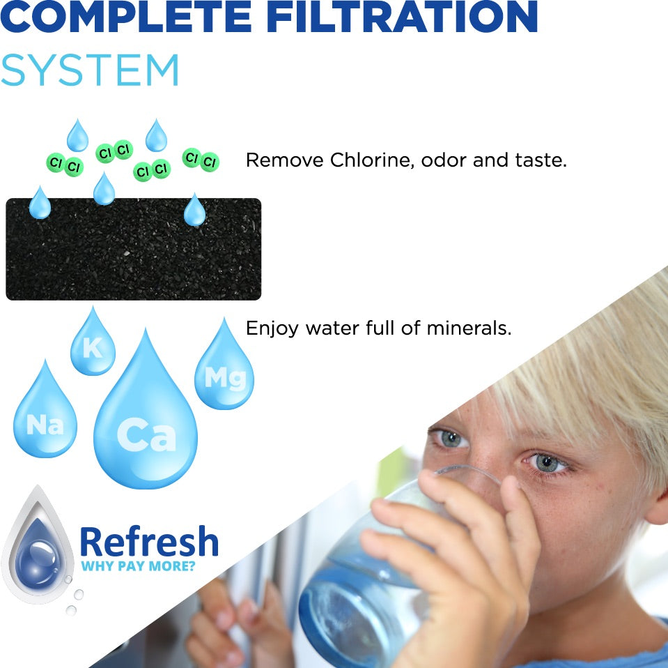 Refresh R-9010(a) Replacement Water Filter - Fits Kenmore 9010, 50593, 58582, and more!  10.00% Off Auto renew